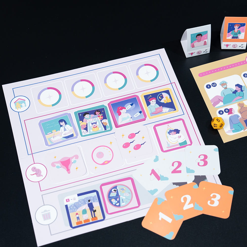 【預購】酷孩降臨：CSE 與 CRC 桌遊教材：圖片 4